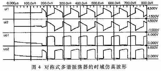 点击浏览